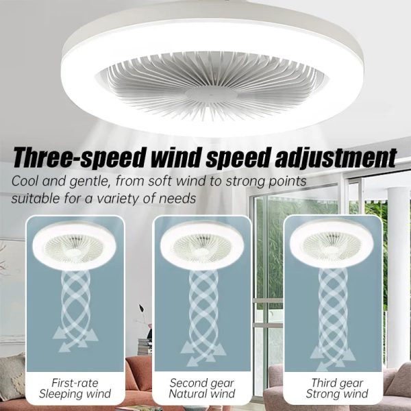 2-in-1 Three-speed Mode LED Fan Light Remote Control Wall Control Bedroom Light Fan Ceiling LED Lamp Bead E27 Screw Fan Light - Image 4