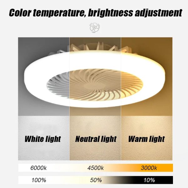2-in-1 Three-speed Mode LED Fan Light Remote Control Wall Control Bedroom Light Fan Ceiling LED Lamp Bead E27 Screw Fan Light - Image 5